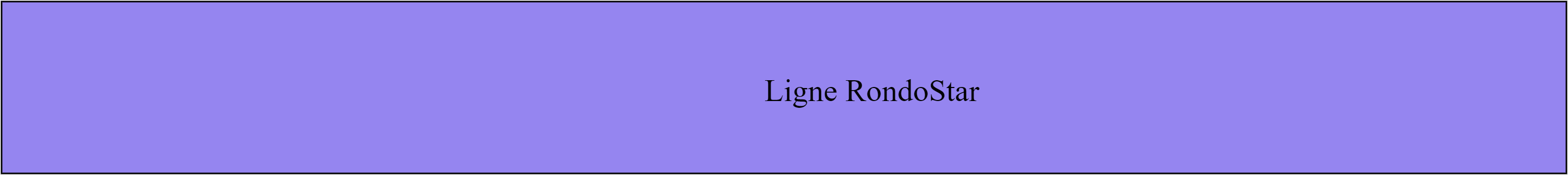 Ligne RondoStar