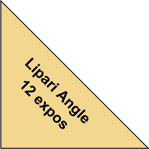 Lipari Angle 12 expos