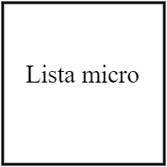 Lista micro