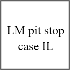 LM pit stop case IL