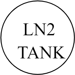 LN2 TANK
