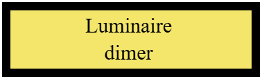 Luminaire dimer