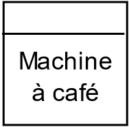 Machine à café