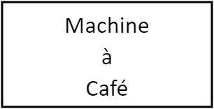 Machine a café