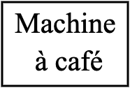 Machine  à café