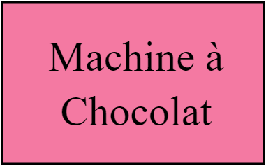 Machine à Chocolat