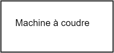 Machine à coudre