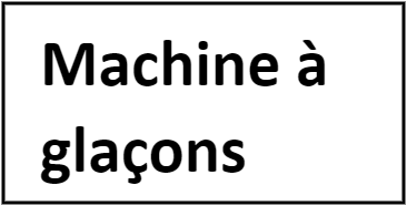 Machine à glaçons