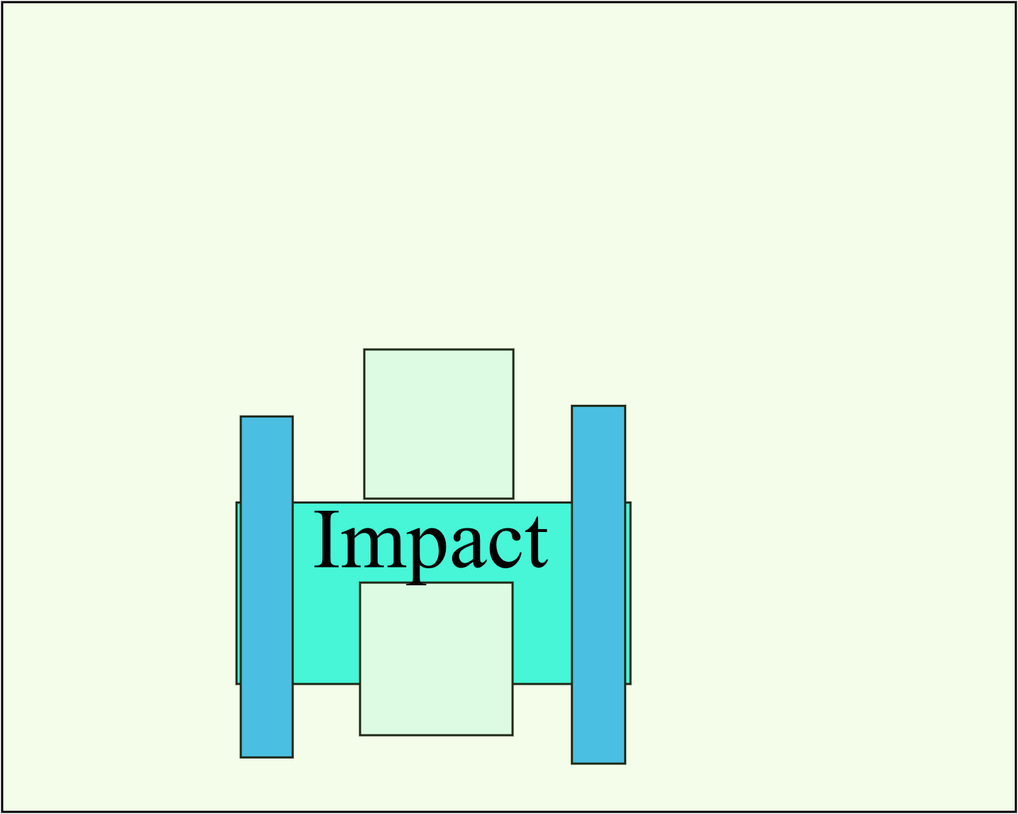Machine Impact seule