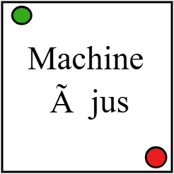 Machine à Jus