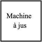 Machine à jus
