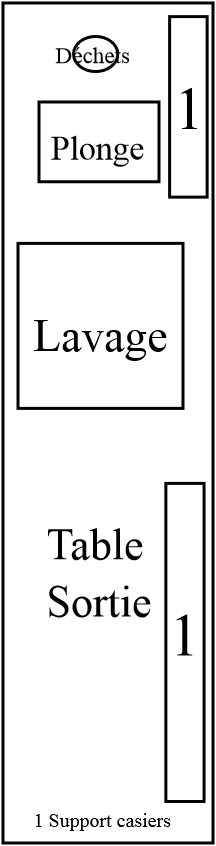 MACHINE A LAVER