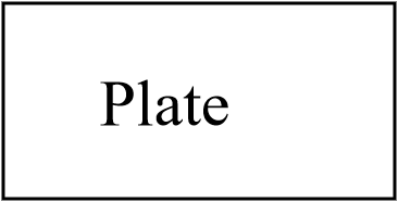 Machine plate