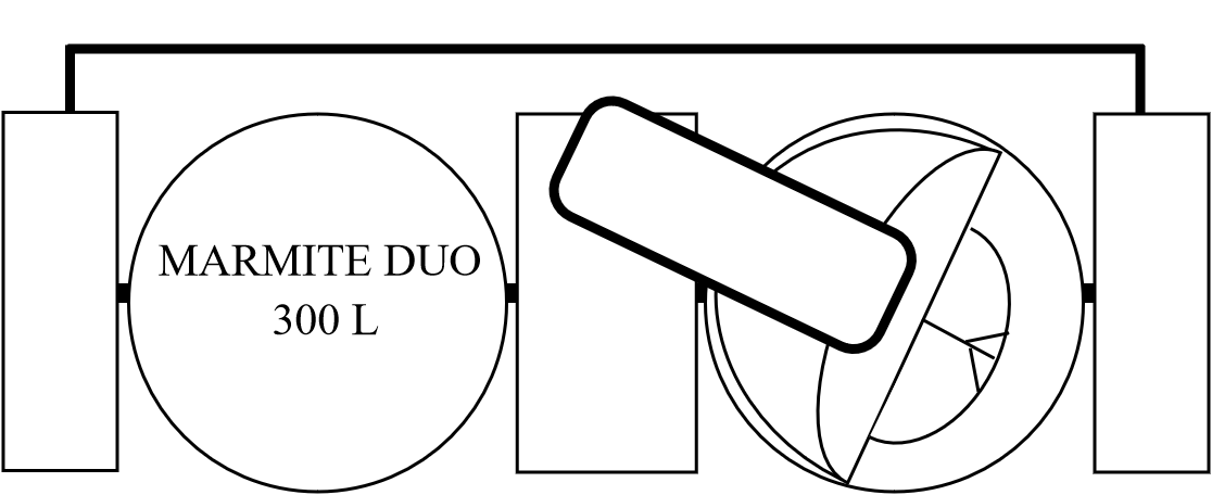 Marmite DUO 300 L elec/vapeur PEL