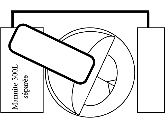 Marmite DUO 300 L séparée