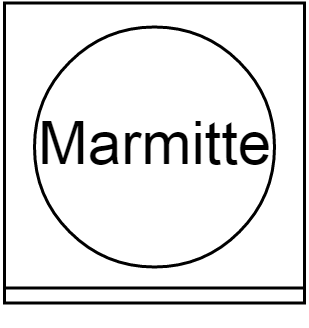 Marmitte