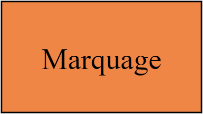 Marquage