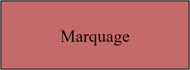 Marquage
