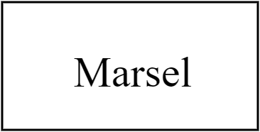 marsel
