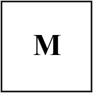 Medidor