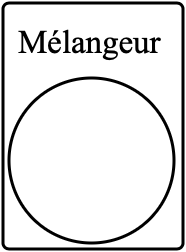 Mélangeur