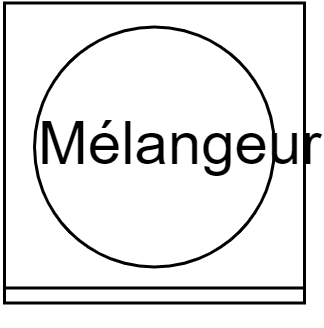 Mélangeur