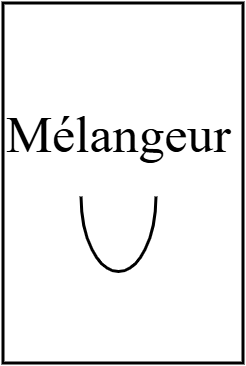 Mélangeur