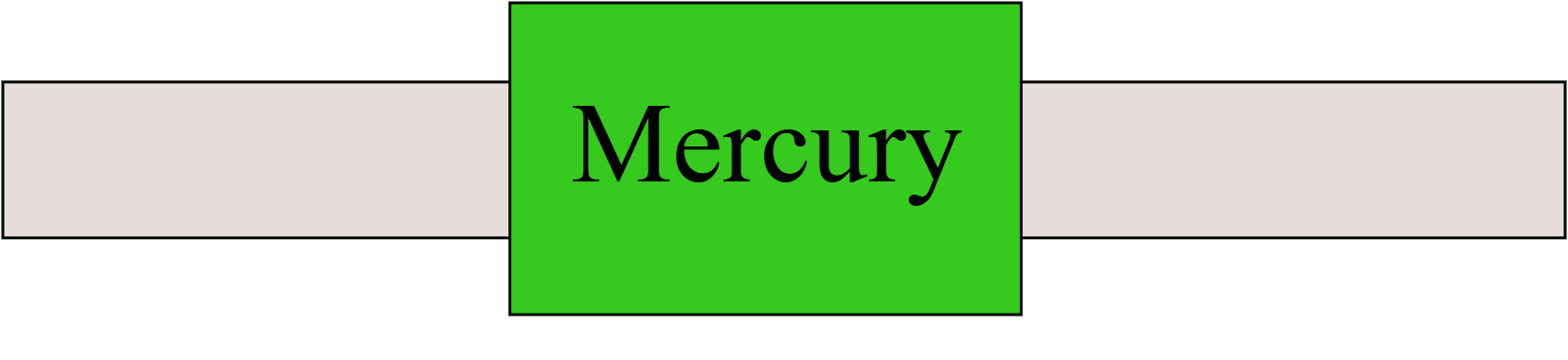 mercury