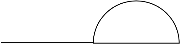 Mesure bâtiment droit