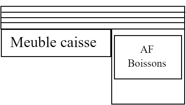 Meuble caisse self