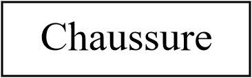 Meuble chaussure