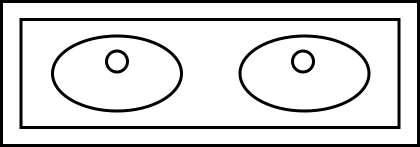 Meuble Double Vasque