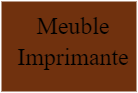 Meuble imprimante