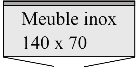meuble inox ad 140 x 70