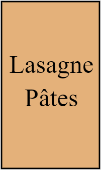 Meuble lasagne/spagett