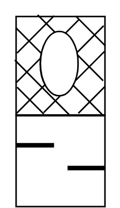 Meuble 1 lavabo integré