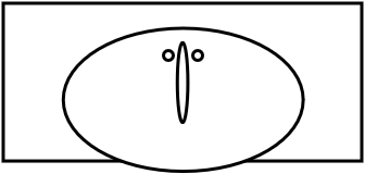 Meuble lavabo intégré