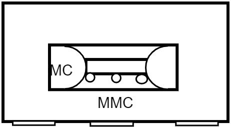 MEUBLE MACHINE A CAFE 1500