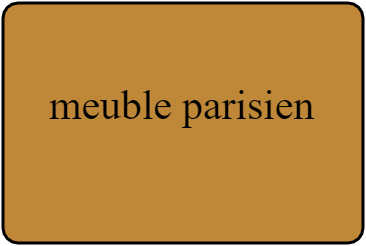 meuble parisien