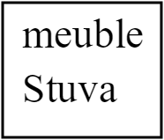 Meuble porte + tiroirs