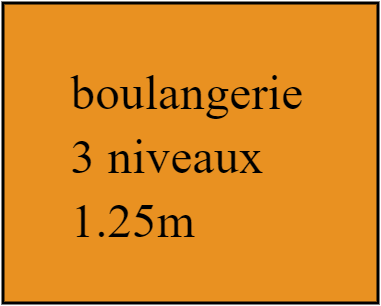 meuble sec boulangerie