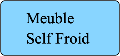 Meuble Self Froid