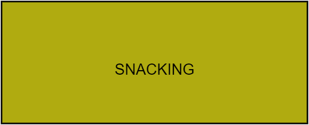meuble SNACKING