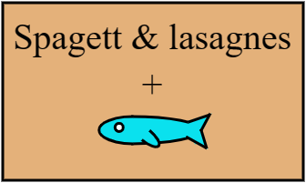 Meuble spagett lasagne poisson