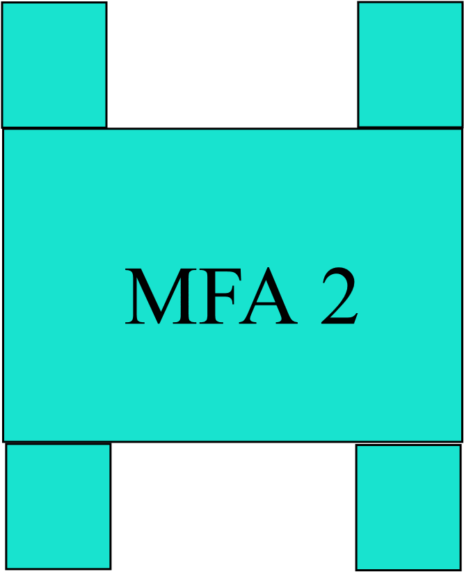 MFA2