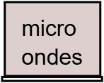 micro ondes
