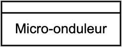Micro-onduleur