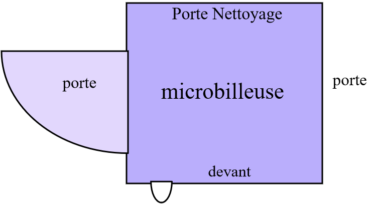microbilleuse 1seule porte