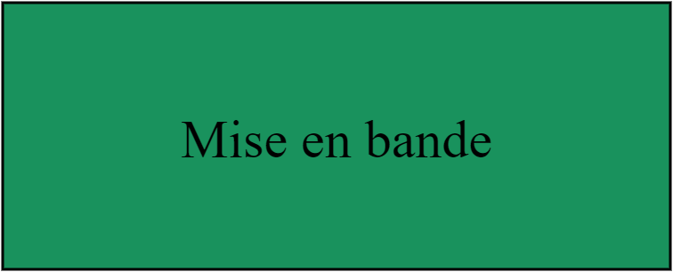 Mise en bande