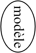 modèle